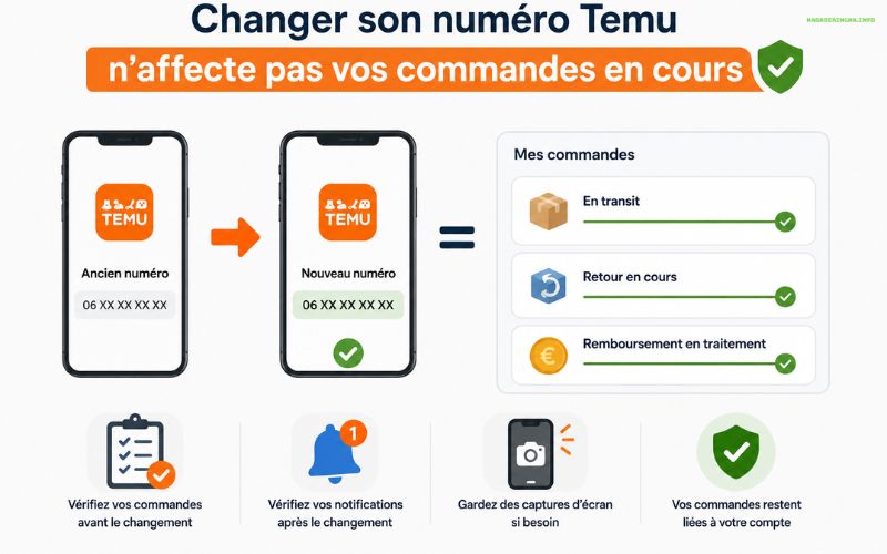 Changer numéro téléphone Temu tutoriel complet 2026