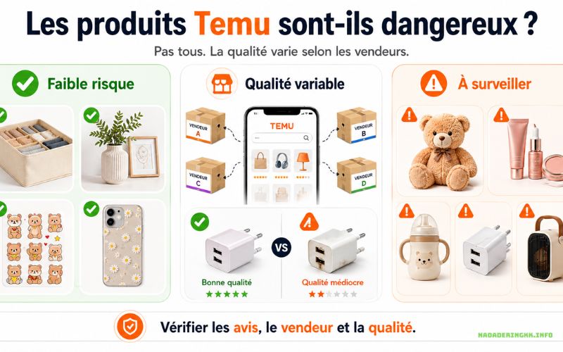 Produits dangereux sur Temu quelles catégories faut-il éviter