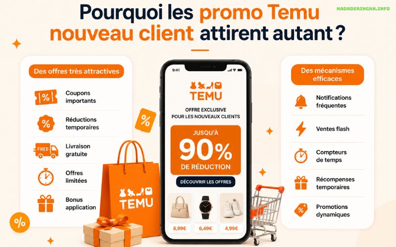 Promo Temu nouveau client Les Astuces pour Maximiser Vos Avantages