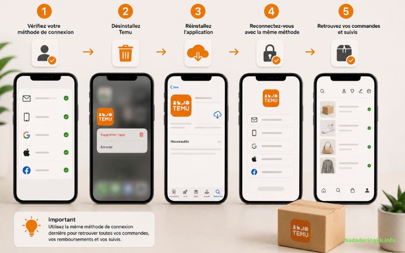 Temu application bug que vérifier lorsque l’application ne répond plus