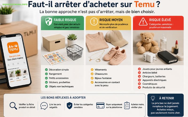Temu dangereux les précautions essentielles avant d’acheter