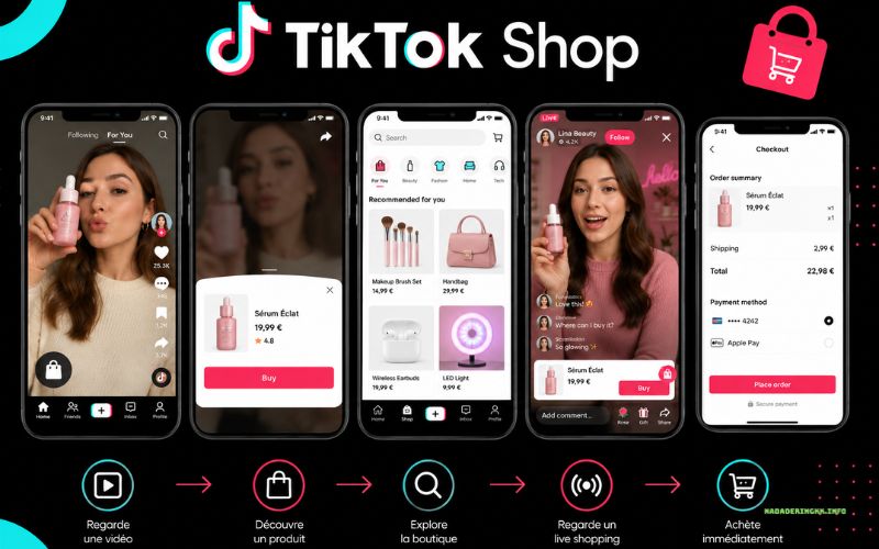 TikTok Shop la révolution du shopping mobile