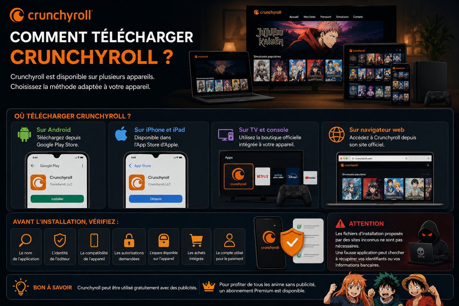 Crunchyroll ce qu’il faut vérifier avant de s’abonner