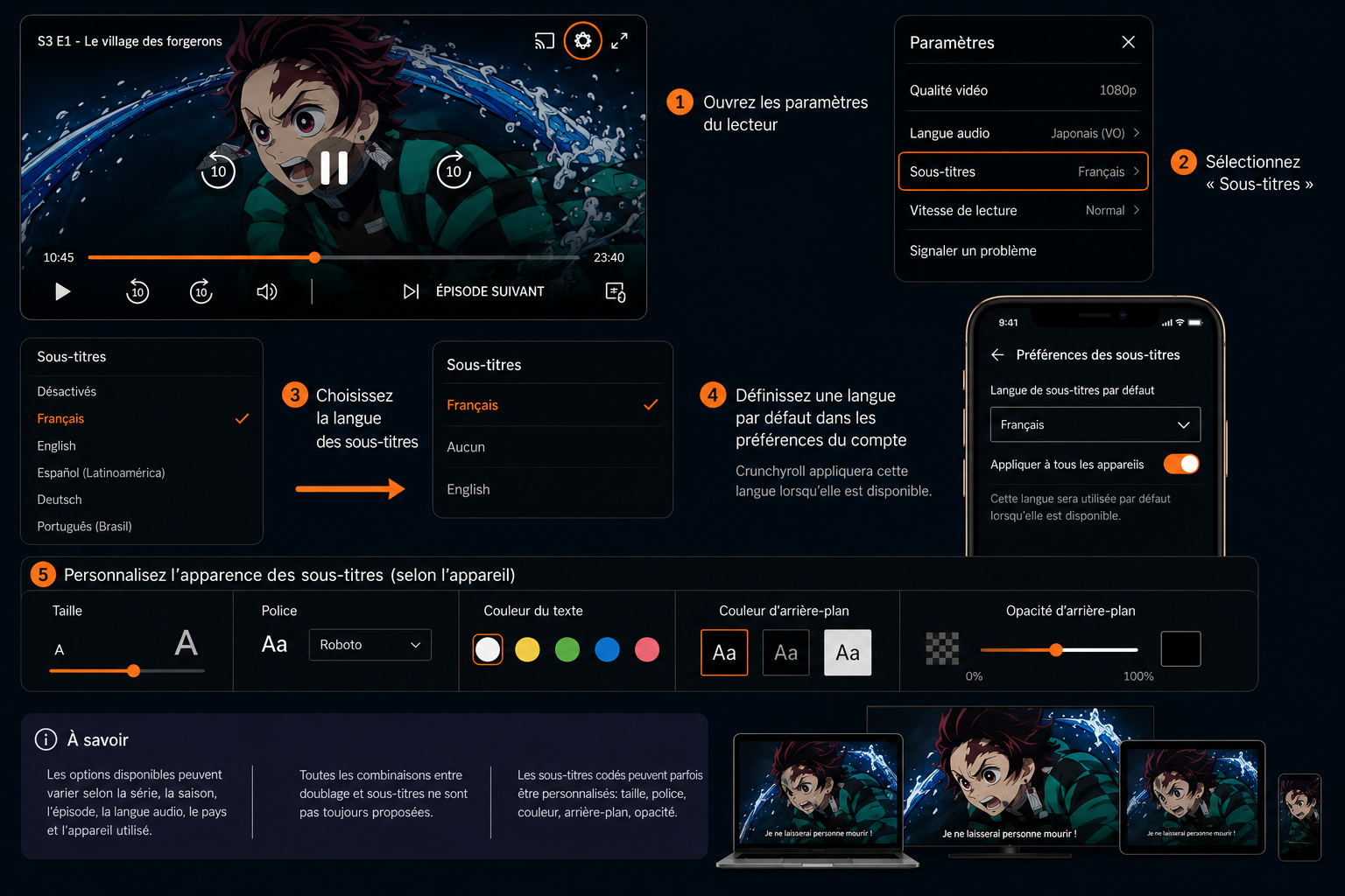 Crunchyroll regarder, télécharger et organiser ses anime