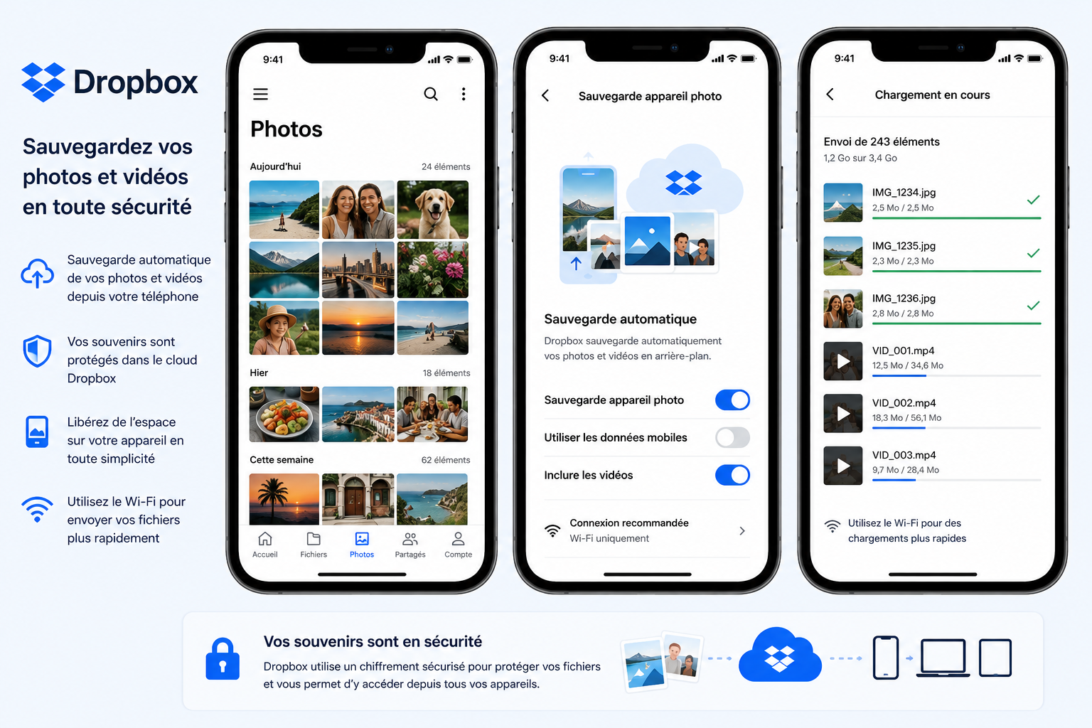 Dropbox vos documents synchronisés sur tous vos appareils