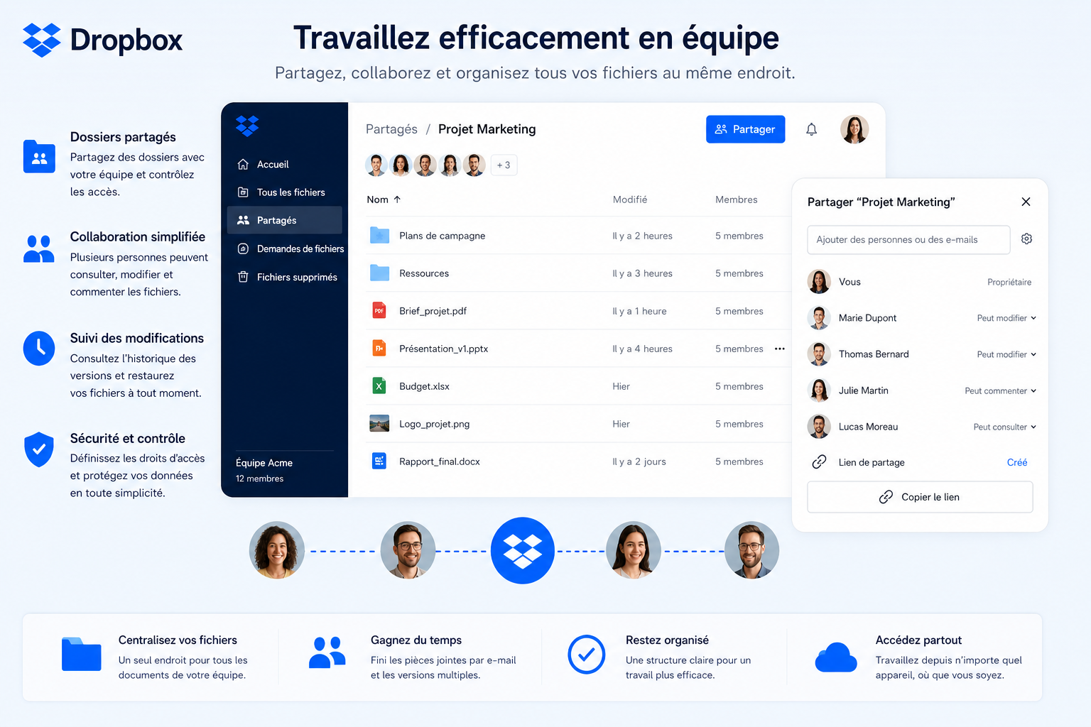 Dropboxorganiser ses fichiers depuis son téléphone