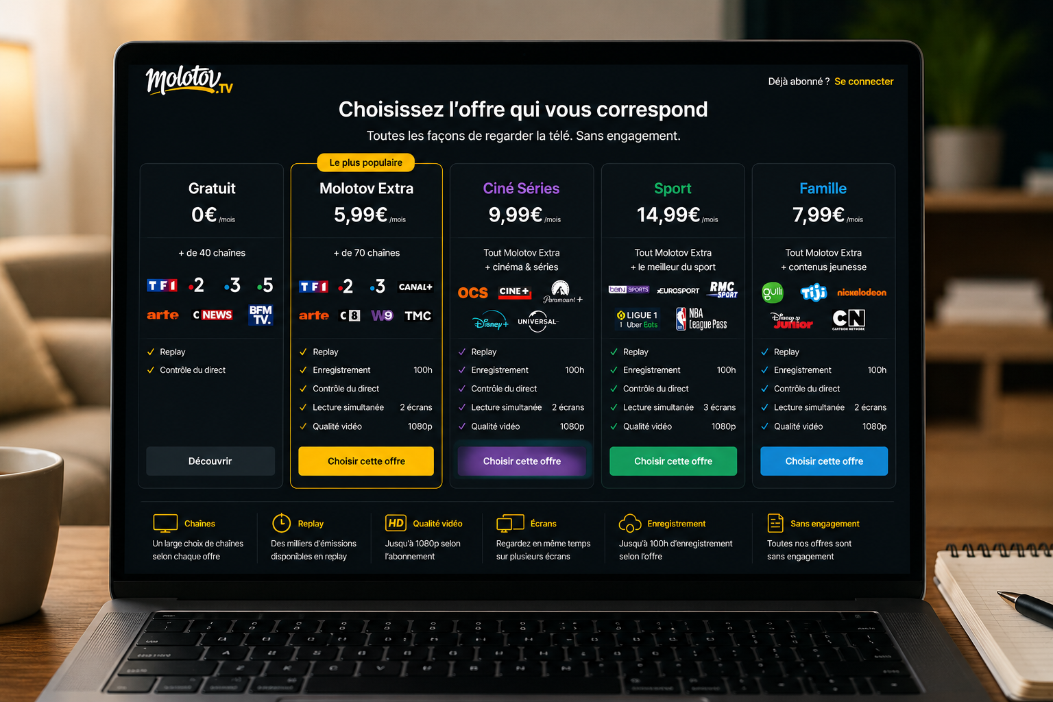 Molotov TV retrouvez vos programmes grâce au replay