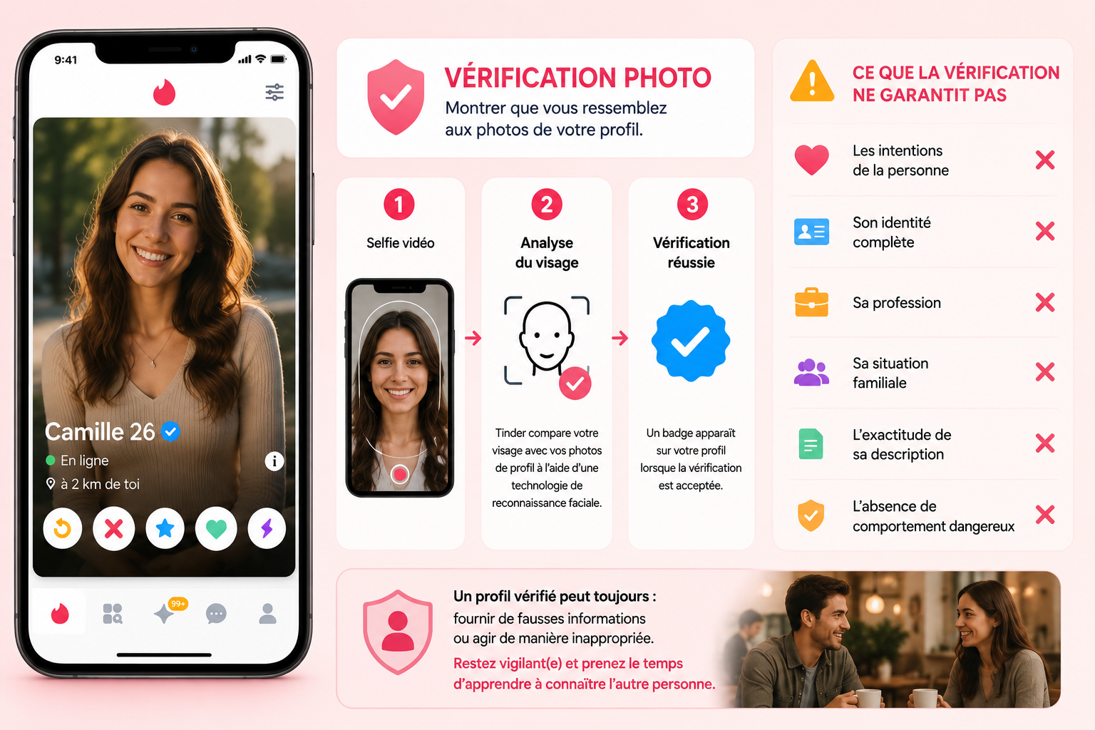 Tinder découvrir, discuter et faire des rencontres en ligne