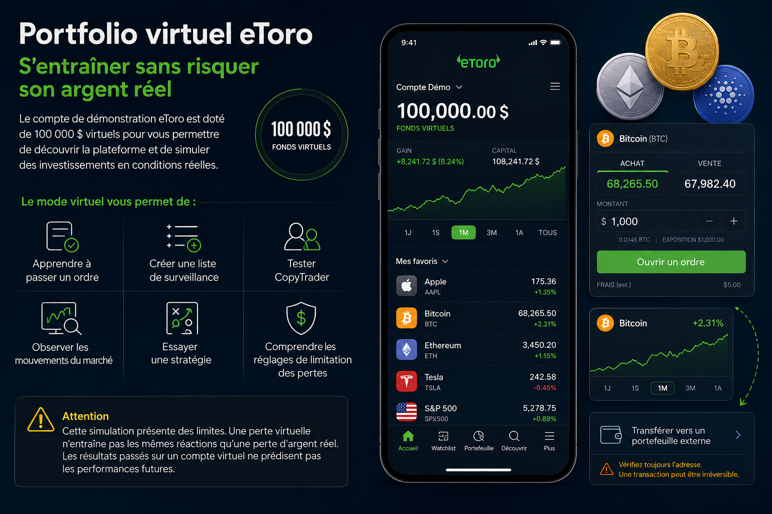 eToro sur mobile gérer ses investissements depuis son téléphone